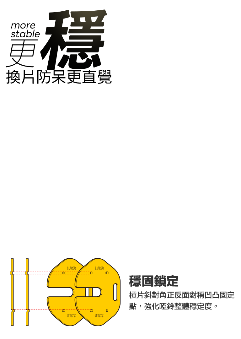 MAX 介紹第3頁（手機版）